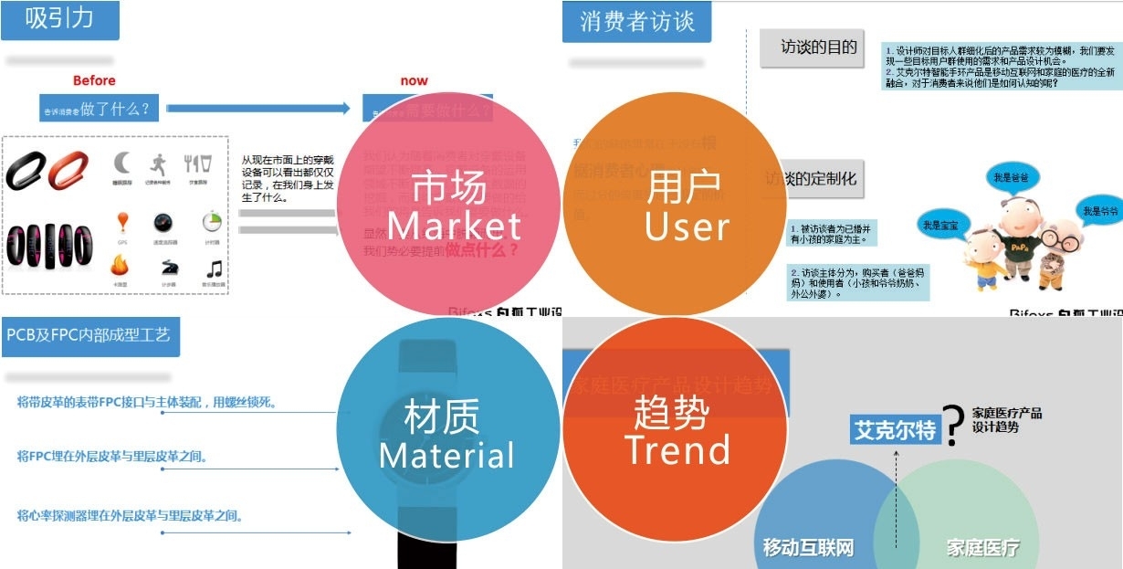 医疗器械设计违法药品\医疗器械\保健食品广告曝光